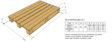 Countrywood Customized Pallets ( 48” X 32” ) / (1200X800X148 MM)