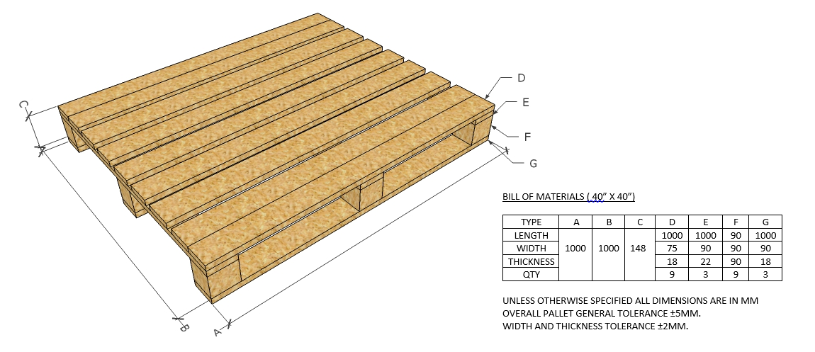 Pinewood Customized Pallets ( 40” X 40”) / (1000X1000X148 MM)