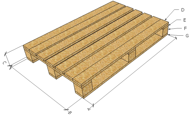 Countrywood Customized Pallets ( 40” X 32” ) / (1000X800X148 MM)