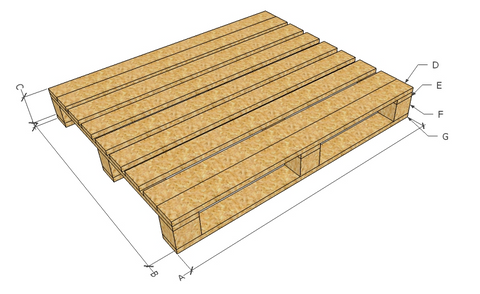Countrywood Customized Pallets (42” X 42”) / (1067X1067X148 MM)