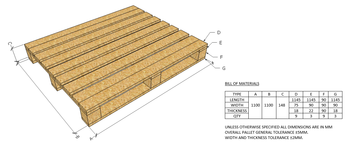 Countrywood Customized Pallets (43.5” X 43.5”) / (1100X1100X148 MM)