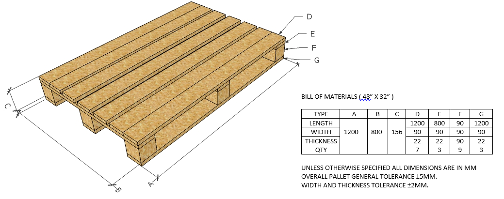 Pinewood Customized Pallets ( 48” X 32” ) / (1200X800X156 MM)