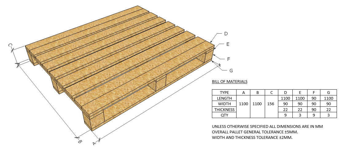 Countrywood Customized Pallets (43.5” X 43.5”) / (1100X1100X156 MM)