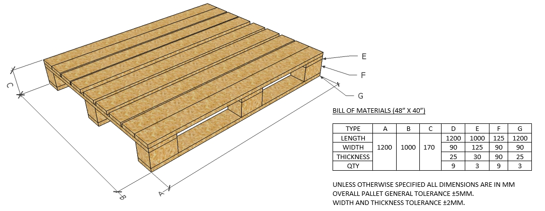 Pinewood Customized Pallets (48” X 40”) / (1200X1000X170 MM)
