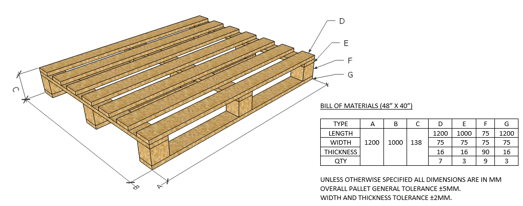 Pinewood Customized Pallets (48” X 40”) / (1200X1000X138 MM)