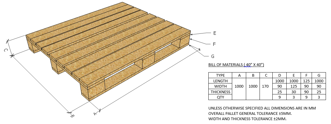 Countrywood Customized Pallets ( 40” X 40”) / (1000X1000X170 MM)