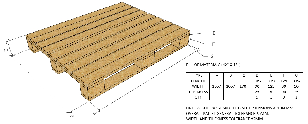Countrywood Customized Pallets (42” X 42”) / (1067X1067X170 MM)